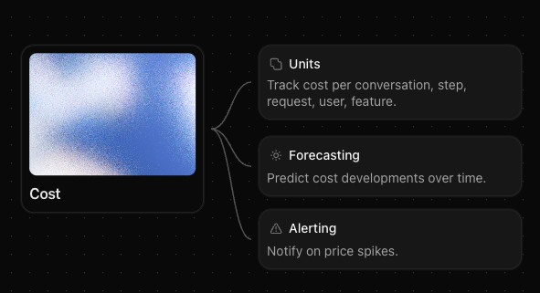 Agent Ops canvas preview