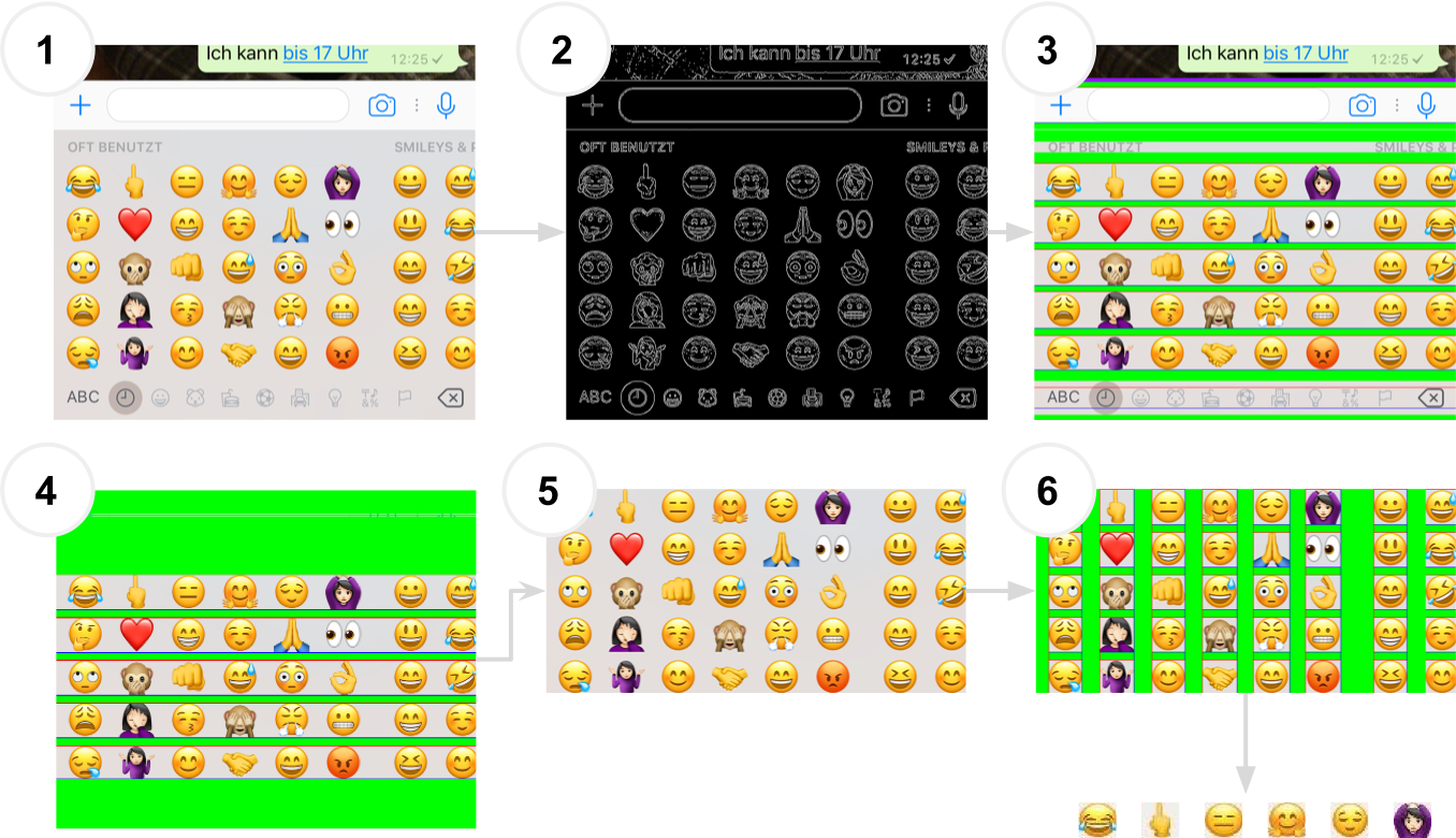 The process to cut out the emojis