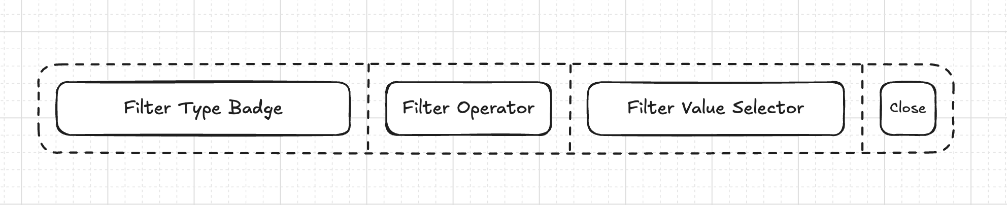 Linear Filter Pills